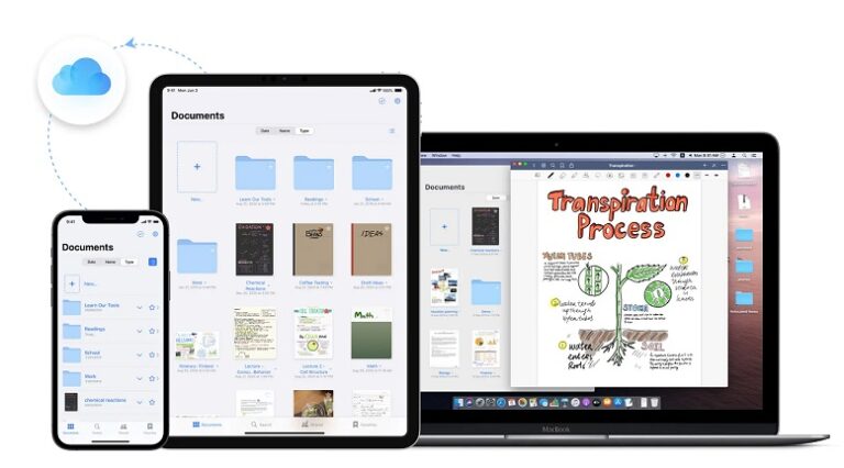 Top 6 Best GoodNotes Apps To Take Notes [iOS,Android] In 2023